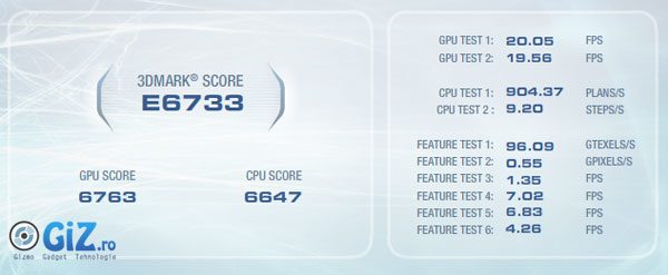 3DMark Vantage Entry