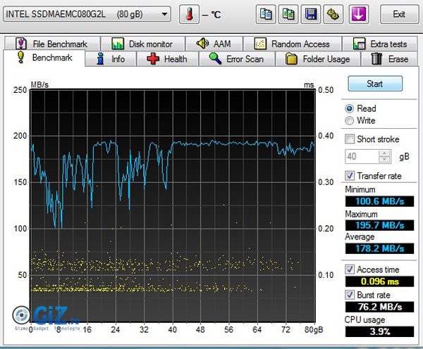 HD Tune - SSD