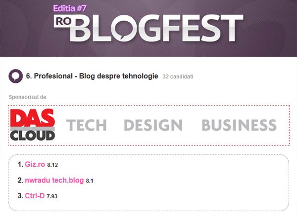 2 premii la RoBlogFest 2012. Multumim!