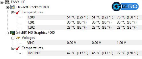 Ventilatie buna pentru HP Envy 6