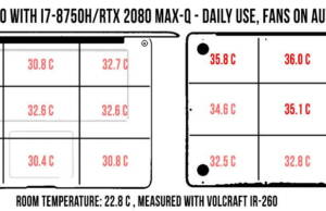 acer-predator-triton-500-temperatures-daily-autofans