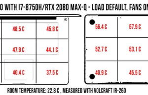 acer-predator-triton-500-temperatures-load-autofans