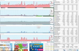 perf-temps-typing