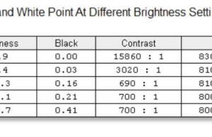 screen-brightness-contrast