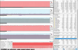 perf-temps-gaming-mordor-OC