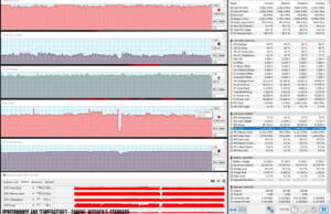 perf-temps-gaming-witcher-default