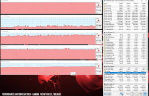 acer-nitro-7-perf-temps-gaming-witcher3-tweaked