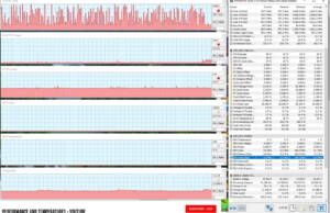 acer-nitro-7-perf-temps-youtube-2