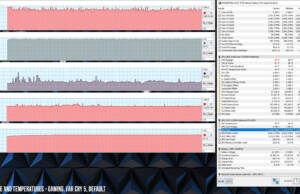 lenovo-legion-y740--perf-temps-gaming-farcry5-default