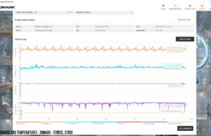 asus-studiobook-pro-x-3dmark-timespy-stress-monitoring