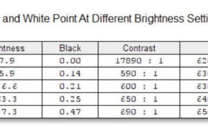 asus-studiobook-pro-x--screen-brightness-contrast2