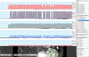 perf-temps-cinebenchr15-performance-battery