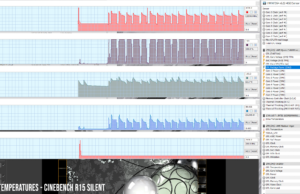 perf-temps-cinebenchr15-silent