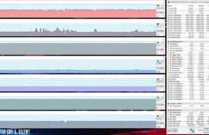 asus-rog-zephyrus-s15-perf-temps-gaming-farcry5-silent