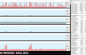 asus-rog-zephyrus-s15-perf-temps-netflix-300hz