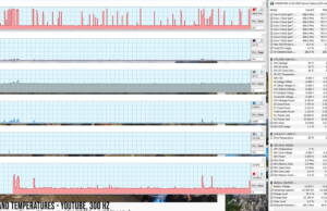 asus-rog-zephyrus-s15-perf-temps-youtube-300hz