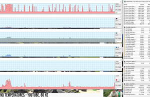 asus-rog-zephyrus-s15-perf-temps-youtube-60hz