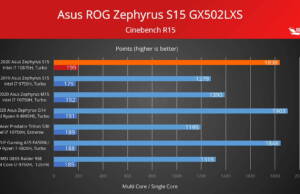 asus-rog-zephyrus-s15-r15-1