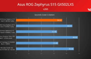 asus-rog-zephyrus-s15-x265-1