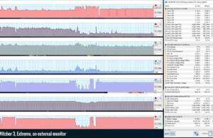 gaming-witcher3-extreme-external