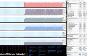 stress-cinebenchr15-extreme-uv