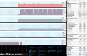 stress-cinebenchr15-normal-battery