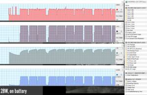 stress-cinebenchr15-battery-1