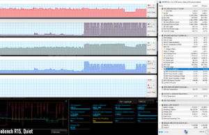 stress cinebenchr15 quiet