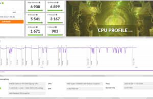 3dmak cpu balanced