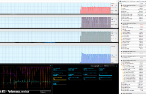 stress cinebenchr15 performance