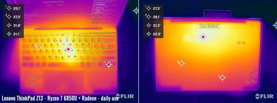 temps thinkpadz13 daily 960x359 1